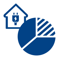 Energy consumption analysis